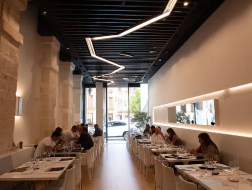 Programas de lealtad para Restaurantes Ejemplos escalonado
